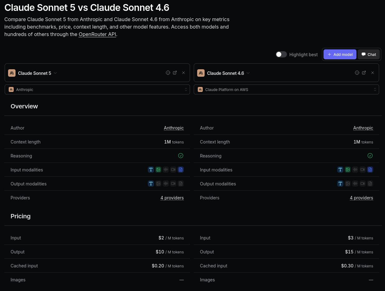 Sonnet 5 pricing and availability
