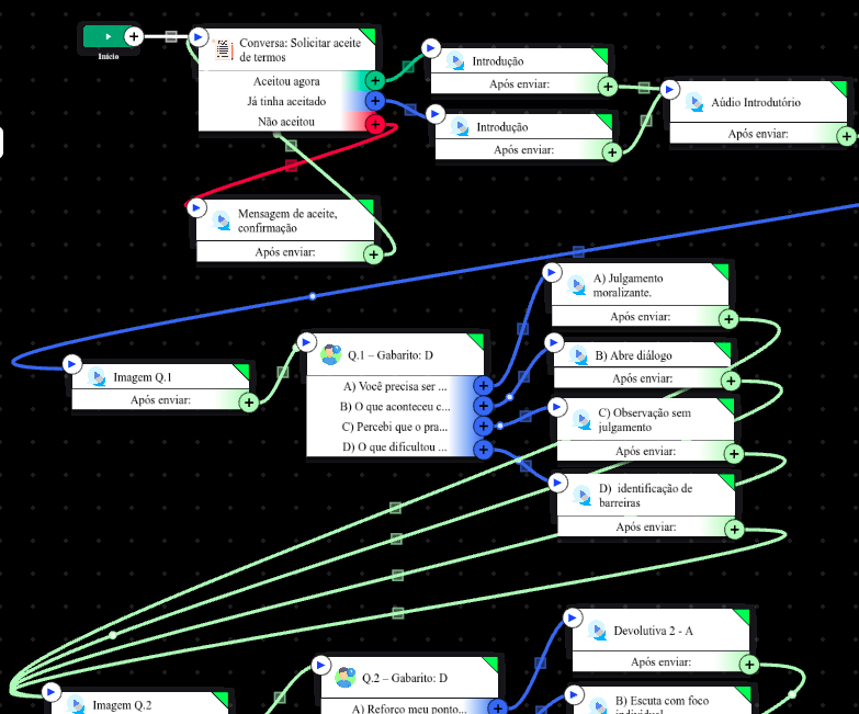 Print: Flow Builder